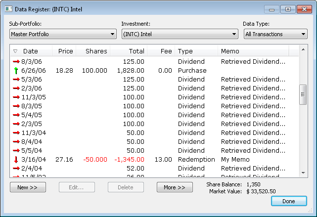 Data Register