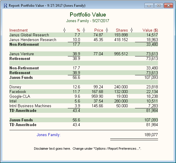 Portfolio Value sub-totaled by Portfolio Report