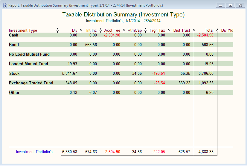 2-Report - exchange rate adjusted (exclude folder with exchange rates).PNG