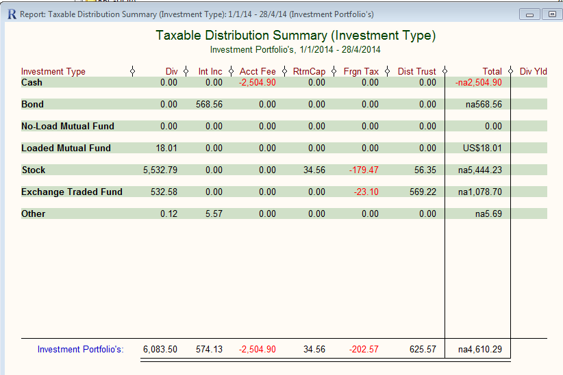 1-Report - NOT exchange rate adjusted.PNG
