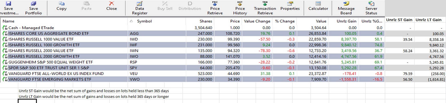 Example of LT vs ST Gains.jpg