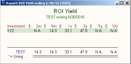 ROI Yield.png