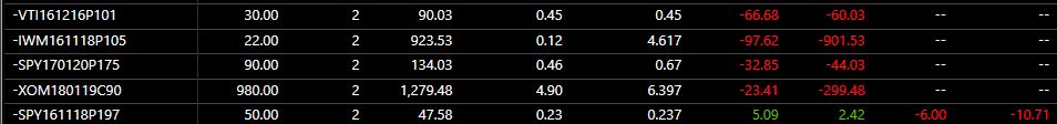 account positions  optionsFM.JPG