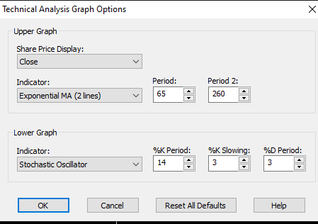 TA Graph Settings.PNG