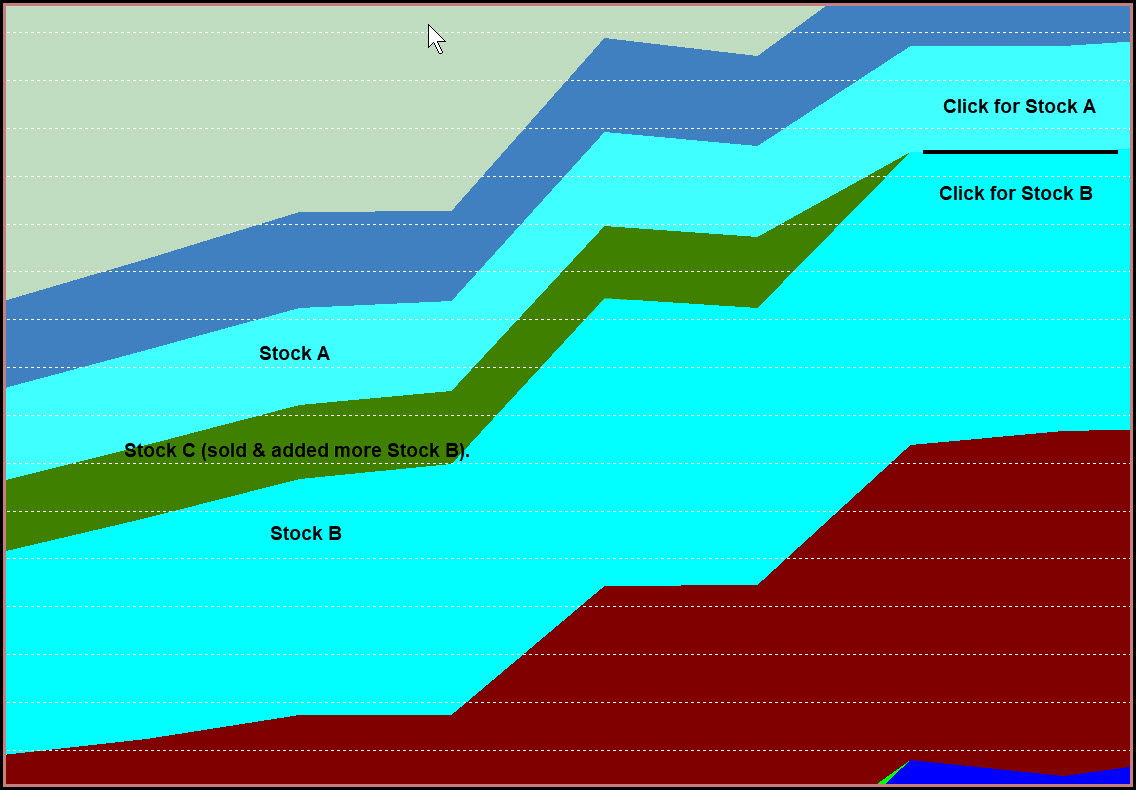 Stacked Graph Color.jpg